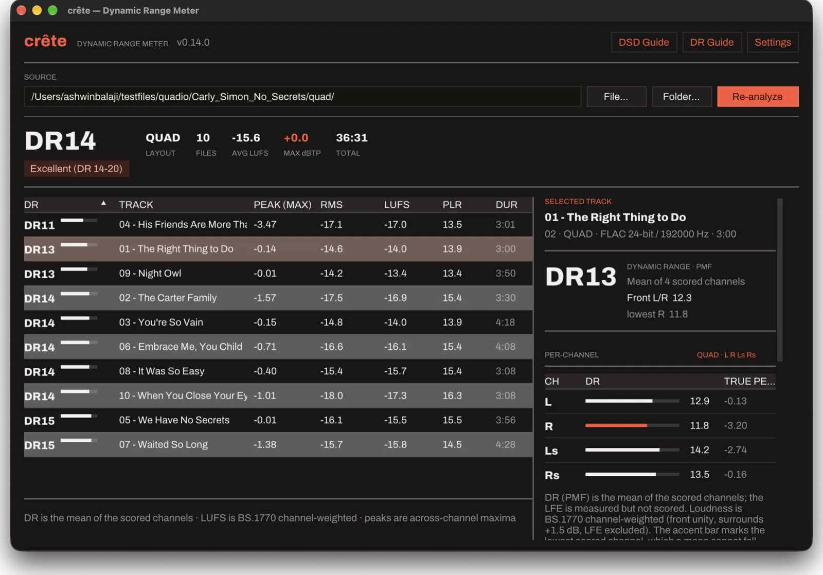 The crête GUI in its dark shell, showing a quad album’s results table — a DR meter bar and the peak, RMS, LUFS, PLR and duration columns for each track.
